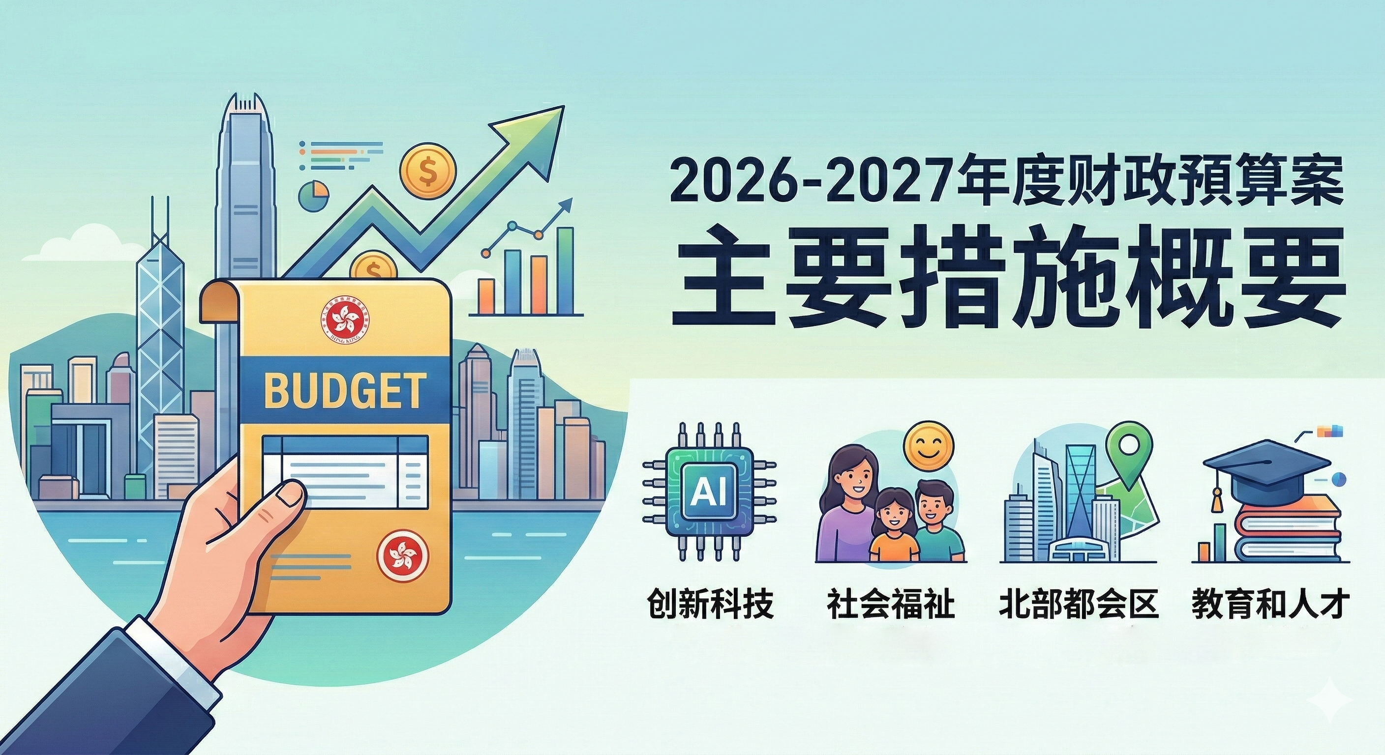 2026-27 Hong Kong Budget